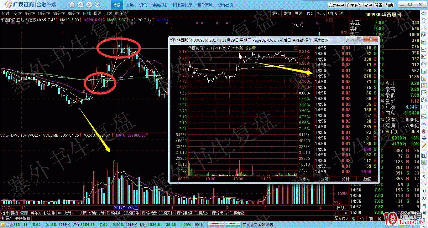 股票出貨分時走勢圖揭秘 股票出貨分時走勢圖揭秘,拾荒網