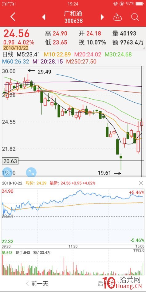 地天板失敗案例2（圖解）,拾荒網