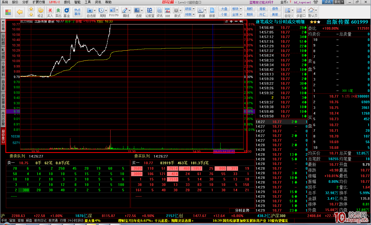 打板復盤利器同花順超級盤口使用方法：查看某日股票盤口掛單（圖解）,拾荒網