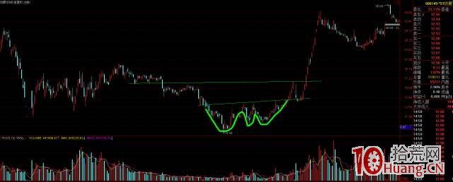 遊資大神“趙一萬”5年1萬倍打板心法,拾荒網