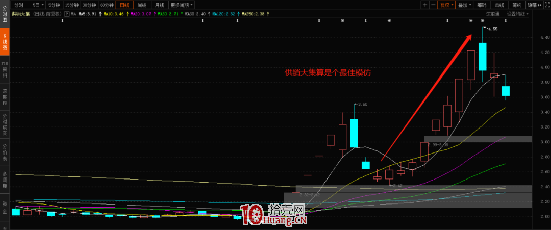 周期的屬性(圖解) 周期的屬性(圖解),拾荒網