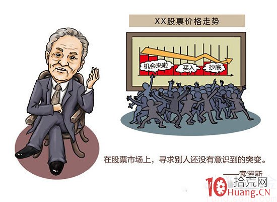 短線選股要訣：抓熱點，擒龍頭，做波段，控倉位,拾荒網