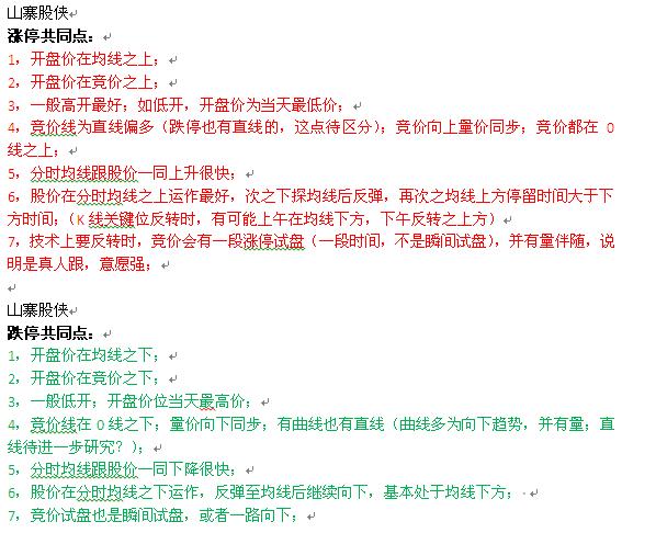 漲停板分時與跌停板分時的差異性（圖解）,拾荒網