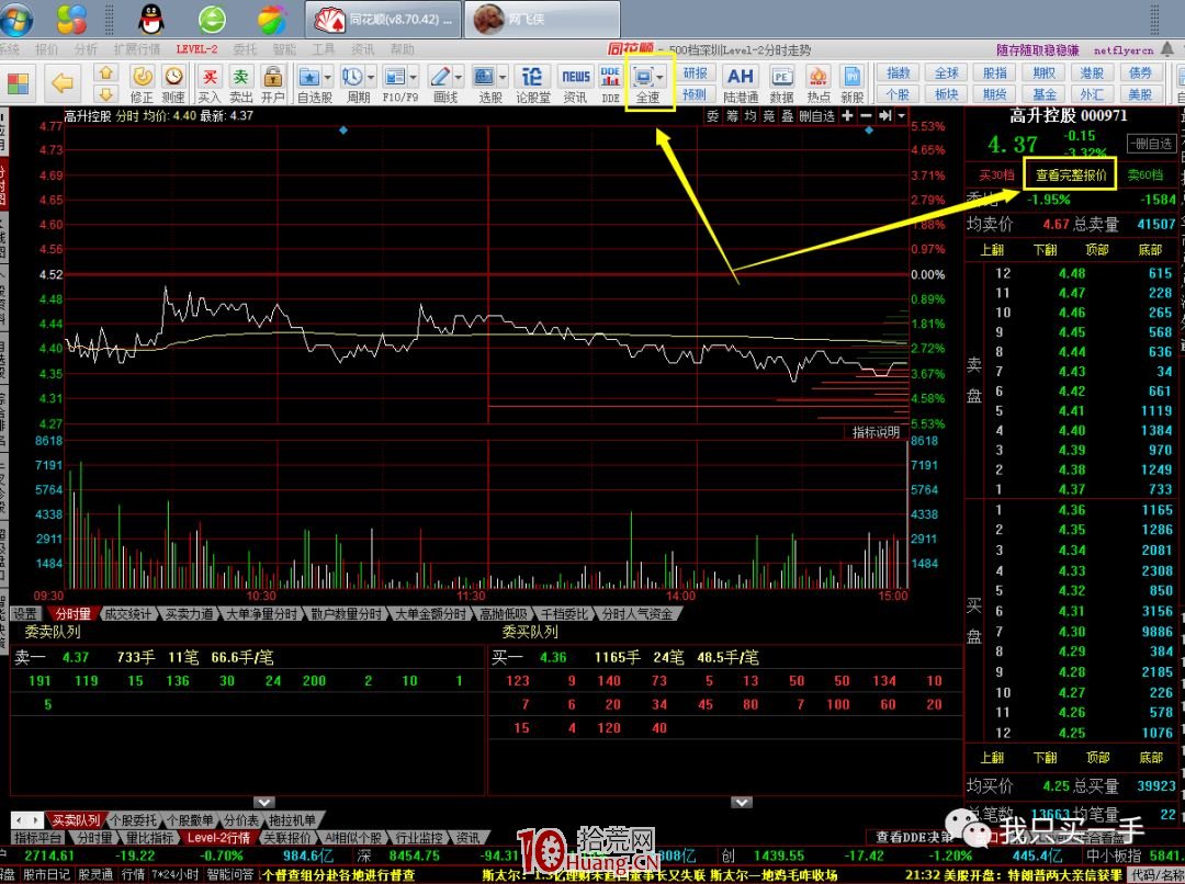 千檔盤口是什麼?千檔盤口對超短打板有什麼價值?(圖解) 千檔盤口是什麼?千檔盤口對超短打板有什麼價值?(圖解),拾荒網