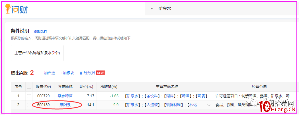 漲停板連板龍頭股對標套利玩法（圖解）,拾荒網