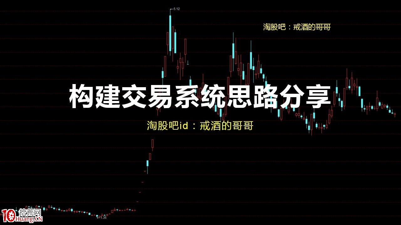 炒股如何構建一套屬於自己的交易系統，構建交易系統思路分享（圖解）,拾荒網