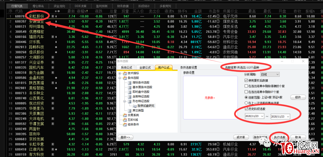 漲停板試盤(圖解) 漲停板試盤(圖解),拾荒網