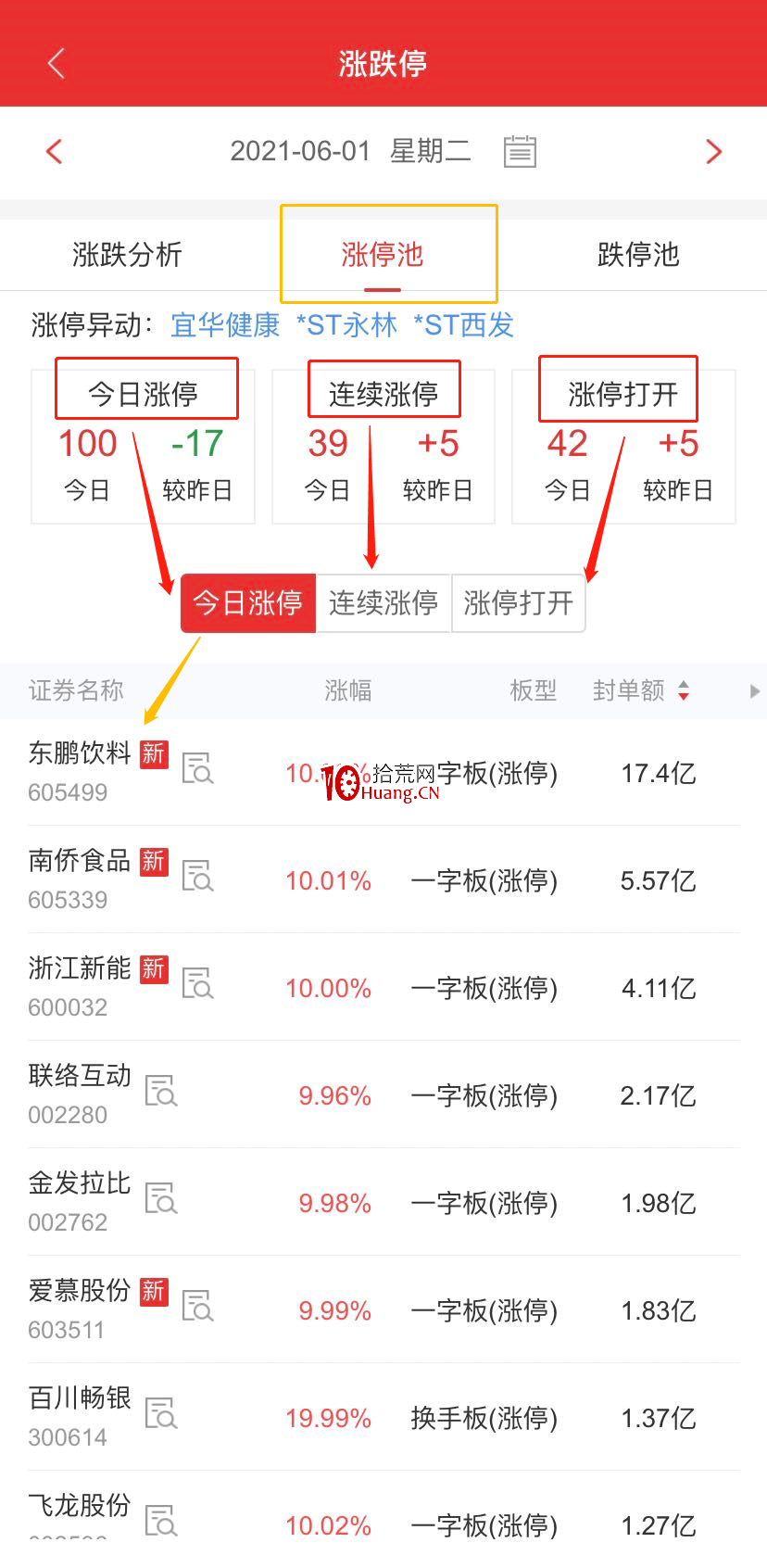 手機版通達信的漲跌停復盤功能使用教程(圖解) 手機版通達信的漲跌停復盤功能使用教程(圖解),拾荒網