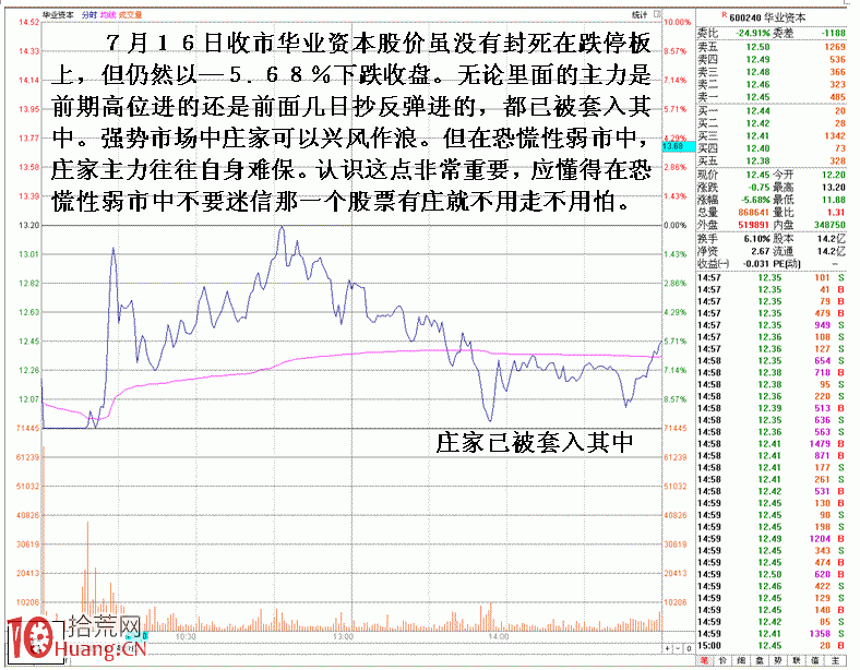 圖解莊傢被套後與自救囧境,拾荒網