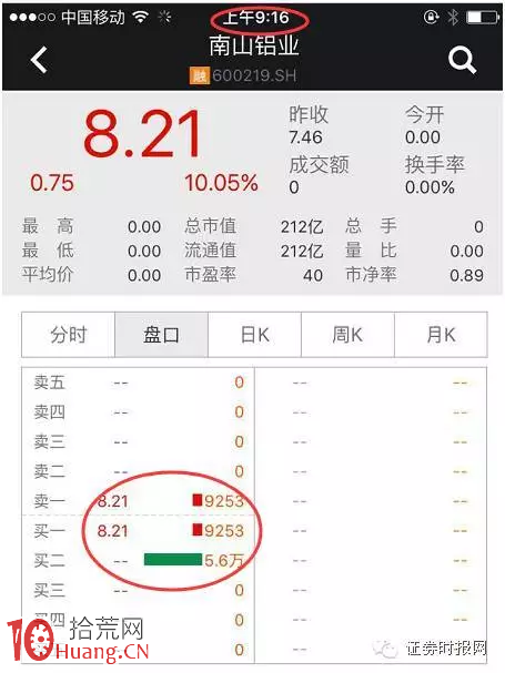 集合競價看盤從入門到精通高級教程圖解,拾荒網