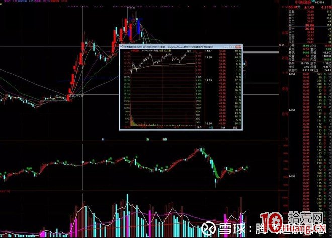 隻打三板及三板以上的金田路、歡樂海岸遊資操盤模式揭秘（圖解）,拾荒網