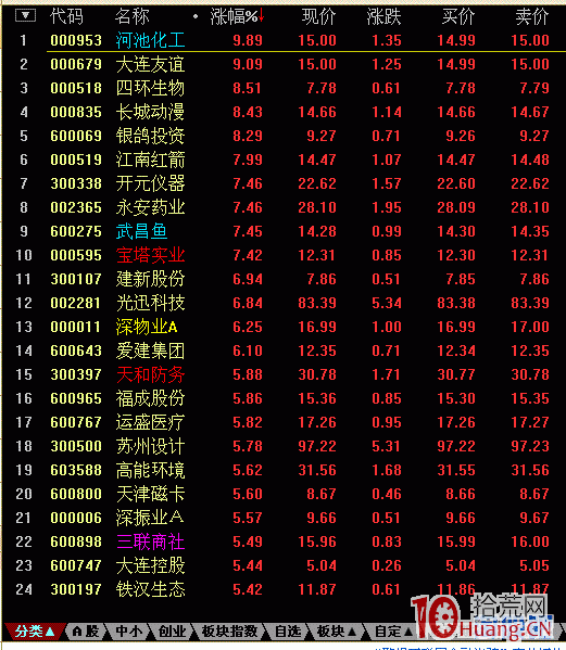 漲起來才是最安全的——雷神婚禮之中神秘嘉賓講話的解讀,拾荒網