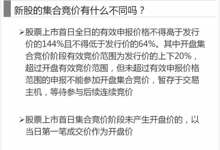一張圖看懂集合競價,拾荒網