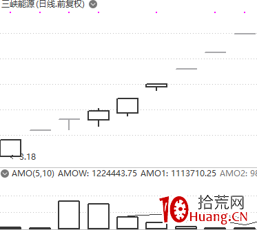 龍頭戰法深度思考(第8篇):A股的二元結構,機構與遊資(圖解) 龍頭戰法深度思考(第8篇):A股的二元結構,機構與遊資(圖解),拾荒網
