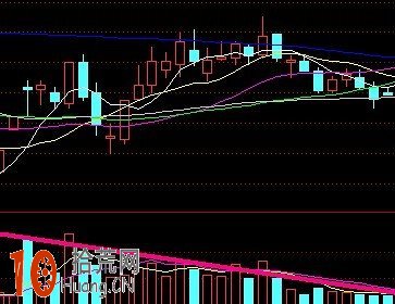 分時短線高手教程:分時圖看盤細節圖解 分時短線高手教程:分時圖看盤細節圖解,拾荒網
