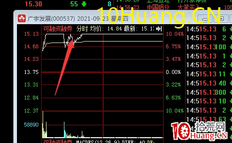 關於換手板!換手就是還手能力,幾人能懂(圖解) 關於換手板!換手就是還手能力,幾人能懂(圖解),拾荒網