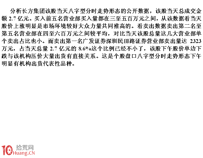 圖解詳析盤口分時八字型走勢意義 圖解詳析盤口分時八字型走勢意義,拾荒網