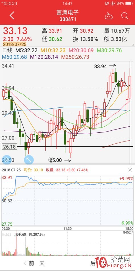 地天板失敗案例2（圖解）,拾荒網
