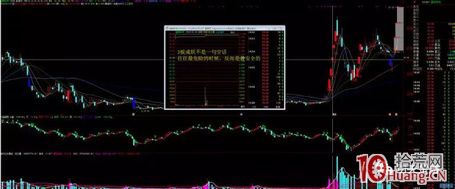 十萬本金炒成遊資大佬，著名刺客的四大打板手法絕技解剖（圖解）,拾荒網