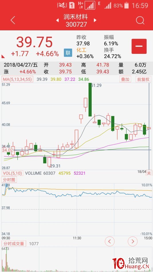地天板失敗案例（圖解）,拾荒網