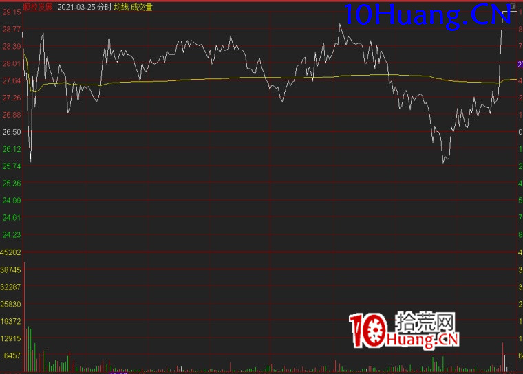 主流題材周期理論深度解讀(圖解) 主流題材周期理論深度解讀(圖解),拾荒網
