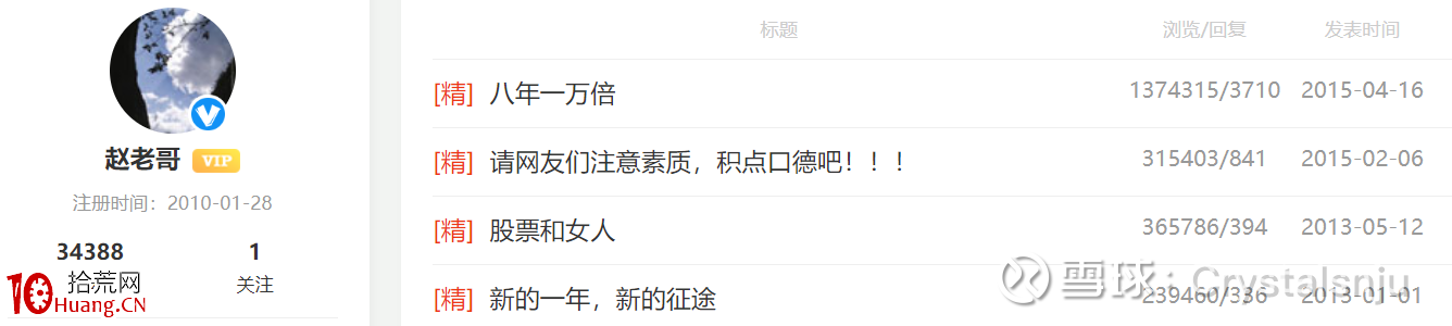 遊資大神趙老哥，八年一萬倍,拾荒網