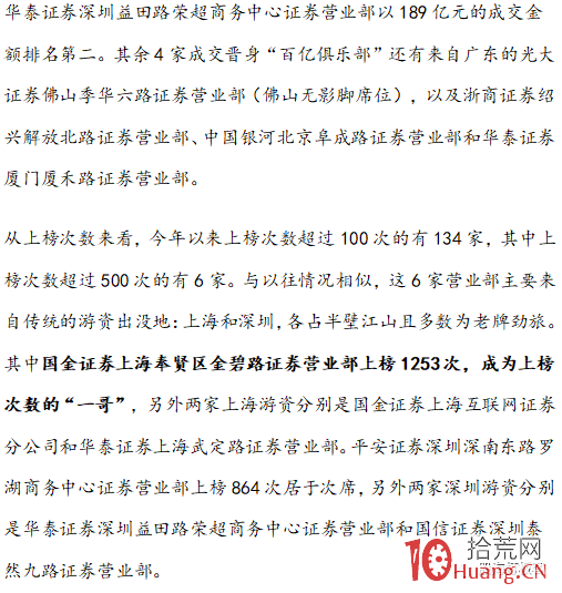 遊資演義(章10):佛山無影溫州狠,成都抱團山東善 遊資演義(章10):佛山無影溫州狠,成都抱團山東善,拾荒網