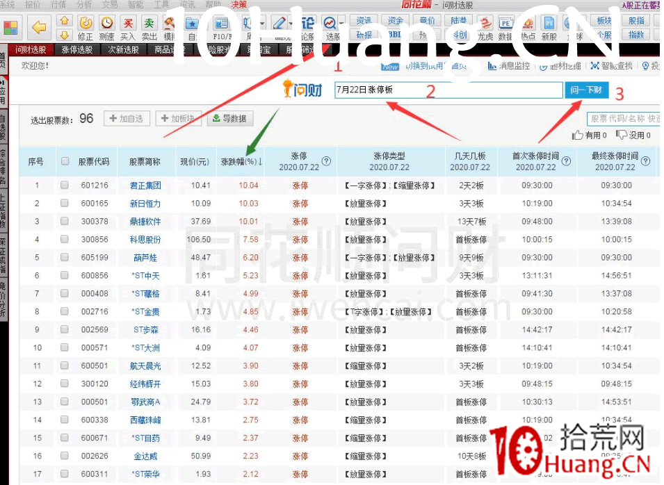 漲停板7日戰法的四種選股方法（圖解）,拾荒網