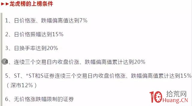 為什麼短線選手愛研究龍虎榜數據? 為什麼短線選手愛研究龍虎榜數據?,拾荒網