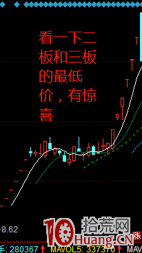 談一下我做漲停板看盤的三大要素:情緒、盤口、邏輯(圖解) 談一下我做漲停板看盤的三大要素:情緒、盤口、邏輯(圖解),拾荒網