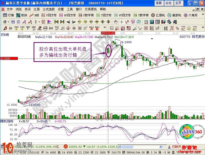 大單托盤的作用是什麼 大單托盤的案例圖解 大單托盤的作用是什麼 大單托盤的案例圖解,拾荒網