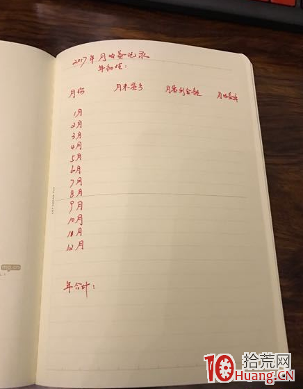 從8萬到3000萬,“好運哥”的炒股奇跡與操盤秘笈 從8萬到3000萬,“好運哥”的炒股奇跡與操盤秘笈,拾荒網