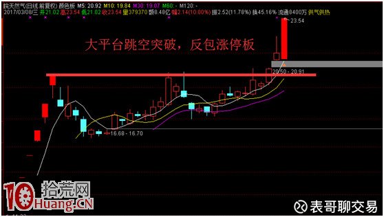 圖解如何做反包板或者做N型板,拾荒網
