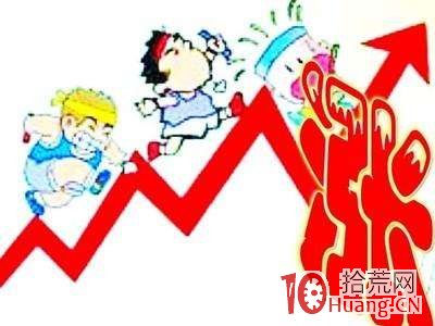 閑談主力成本與封板時間的關系,拾荒網