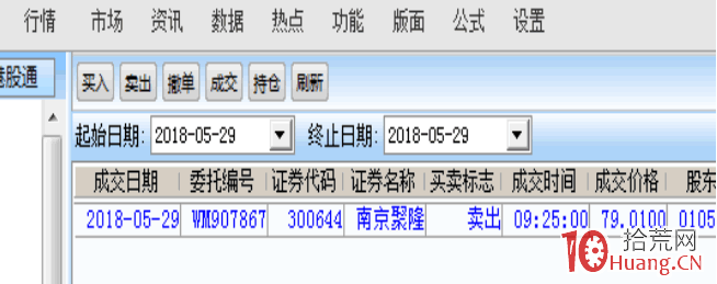 妖股漲停板規律研究深度教程之：妖股賣出法，妖股見頂信號及止盈策略（圖解）,拾荒網