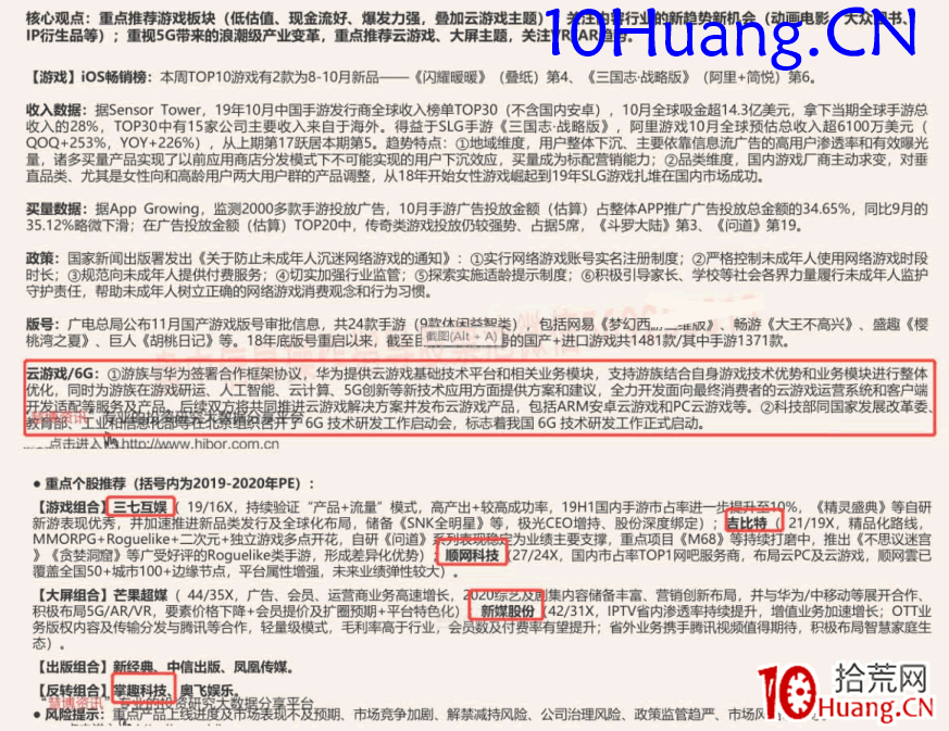 周期翻倍系統深度教程14:趨勢龍戰法,三個選股策略 周期翻倍系統深度教程14:趨勢龍戰法,三個選股策略,拾荒網