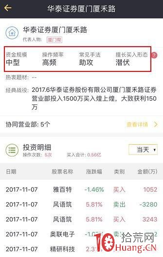 龍虎榜遊資操盤風格系列教程：華泰證券廈門廈禾路營業部（案例圖解）,拾荒網