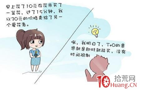如何通過“T+0”把股票做成負成本（圖解）,拾荒網
