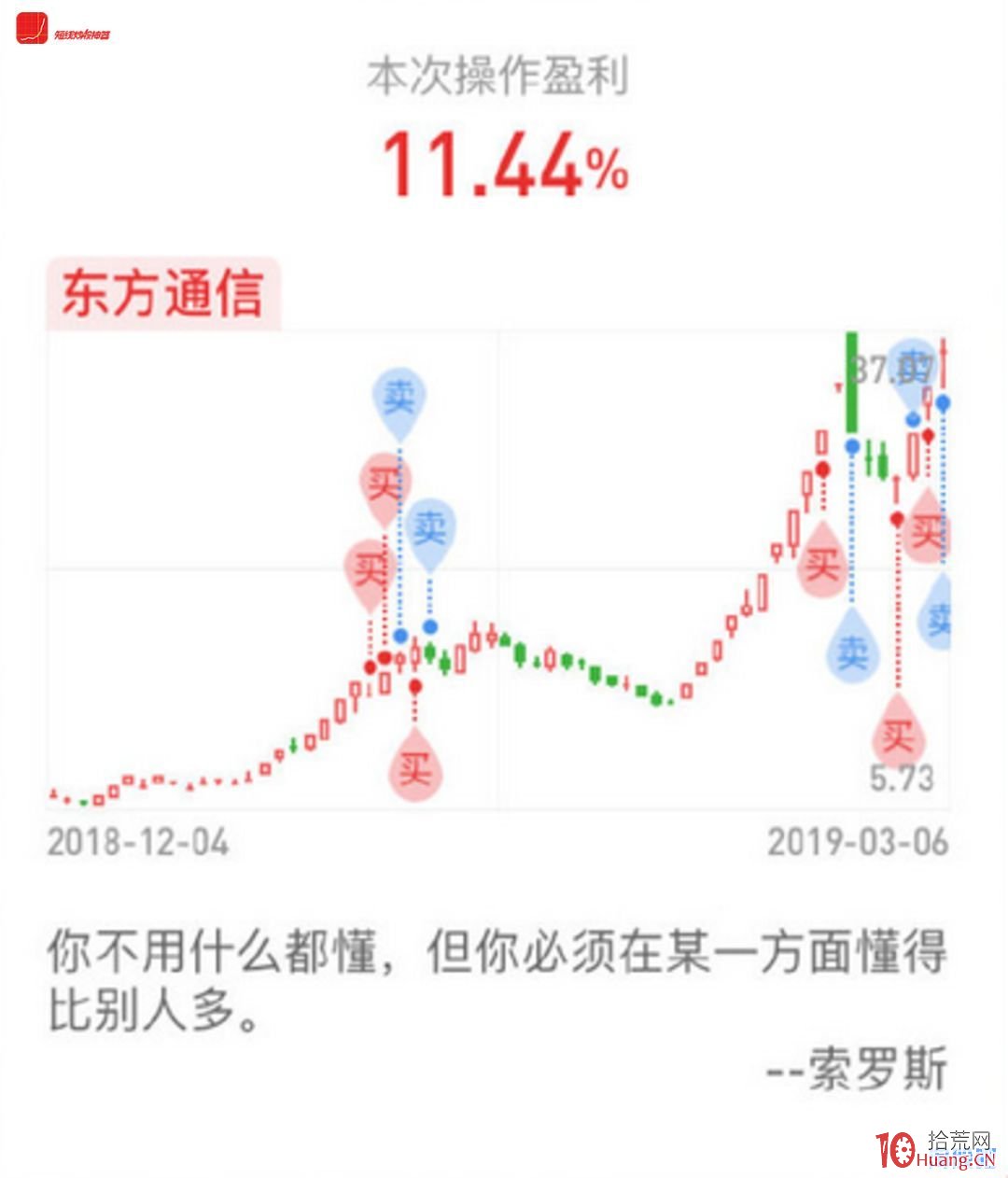 案例圖解2019年妖股東方通信的龍回頭如何低吸:跌停到漲停、分歧轉一致的思路分析 案例圖解2019年妖股東方通信的龍回頭如何低吸:跌停到漲停、分歧轉一致的思路分析,拾荒網