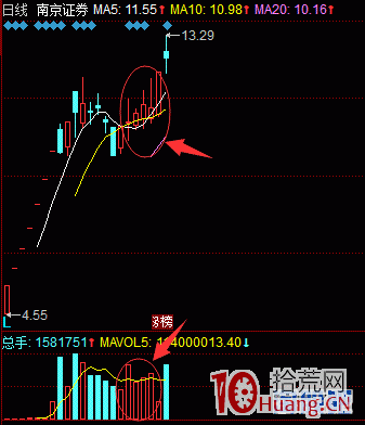 解密短“莊”造妖的路徑和特點（圖解）,拾荒網