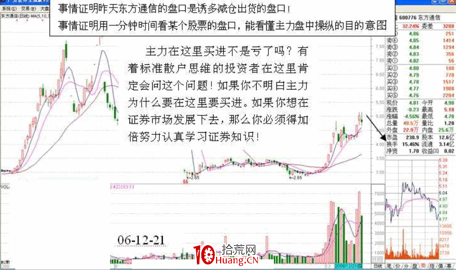 盤口掛單看主力意圖(圖解) 盤口掛單看主力意圖(圖解),拾荒網