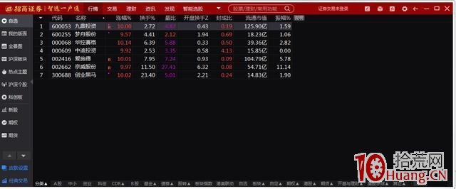 手把手教你如何每日篩選漲停、連板、連板未漲停股(圖解) 手把手教你如何每日篩選漲停、連板、連板未漲停股(圖解),拾荒網