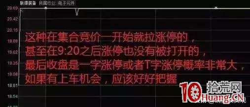 集合競價選強勢股(圖解) 集合競價選強勢股(圖解),拾荒網