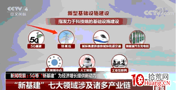 人氣股梅開二度戰法 深度教程(圖解) 人氣股梅開二度戰法 深度教程(圖解),拾荒網