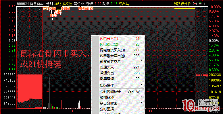 集合競價打板模式如何結合通達信閃電買入（圖解）,拾荒網