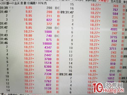 連續四個漲停板的深大通盤口拆解，看蘇州幫遊資的惡劣吃相（圖解）,拾荒網