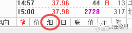 機構盤口規律選股套利之:龍虎榜機構買入盤口探討 深度教程(圖解) 機構盤口規律選股套利之:龍虎榜機構買入盤口探討 深度教程(圖解),拾荒網