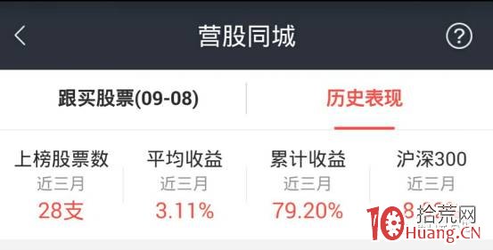 龍虎榜席位與該股票上市公司是同一地域的“營股同城戰法”選股模式（圖解）,拾荒網