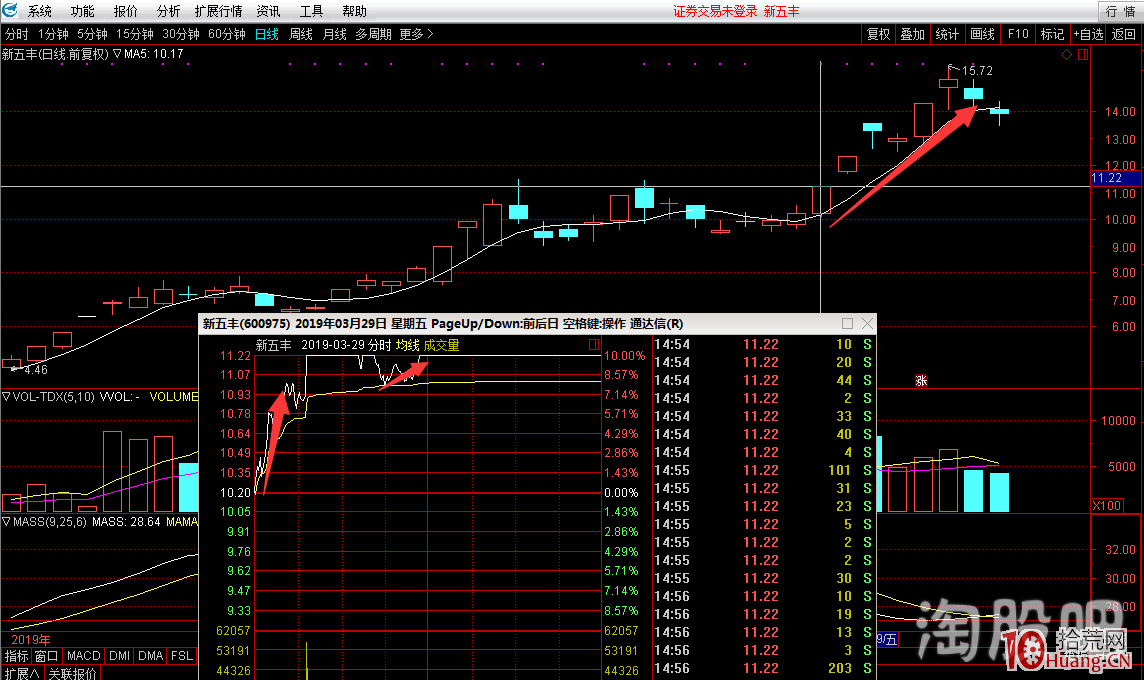 想日日賺大錢想天天抓漲停板?打板要如何深刻理解題材股事件驅動(圖解) 想日日賺大錢想天天抓漲停板?打板要如何深刻理解題材股事件驅動(圖解),拾荒網