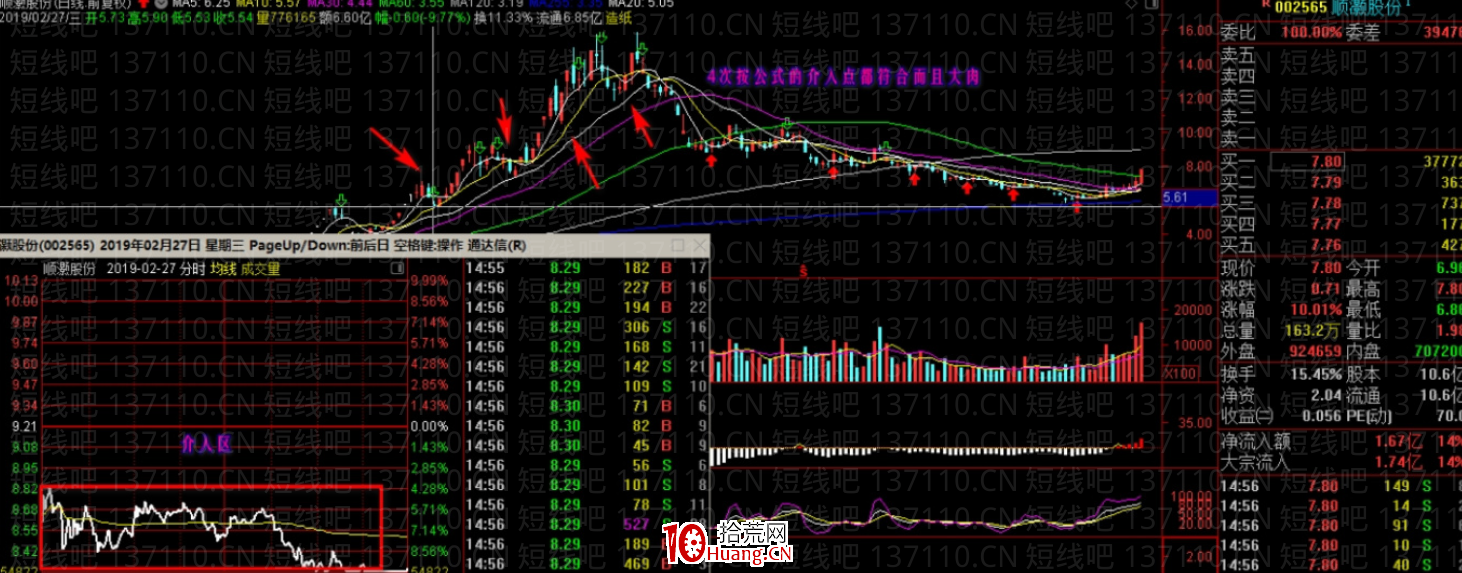 龍回頭的計算方法(圖解) 龍回頭的計算方法(圖解),拾荒網